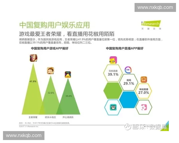 以体育赛事为核心驱动的全链路品牌整合营销创新实践探索