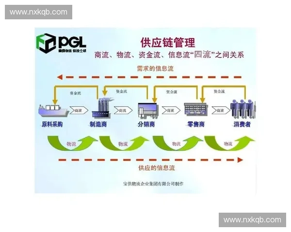 运动员注册系统设计与实现探索基于信息化管理平台的高效操作流程